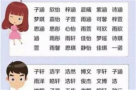 有什麼好聽的名字|取中文名字